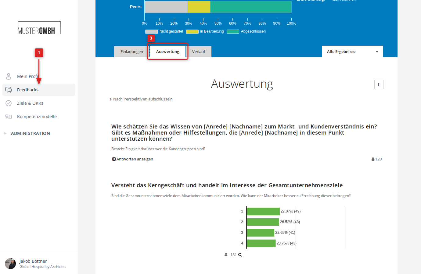 Reiter Auswertung auf der Statusseite des 360-Feedbacks