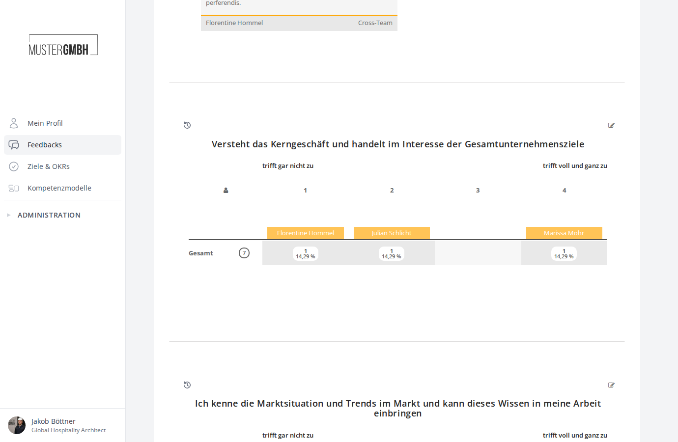 Balkendiagramm-Ansicht einer Bewertungsfrage