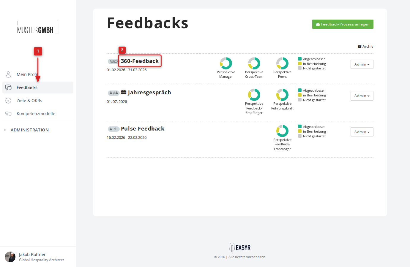 Feedback-Übersicht mit Feedback-Prozessen