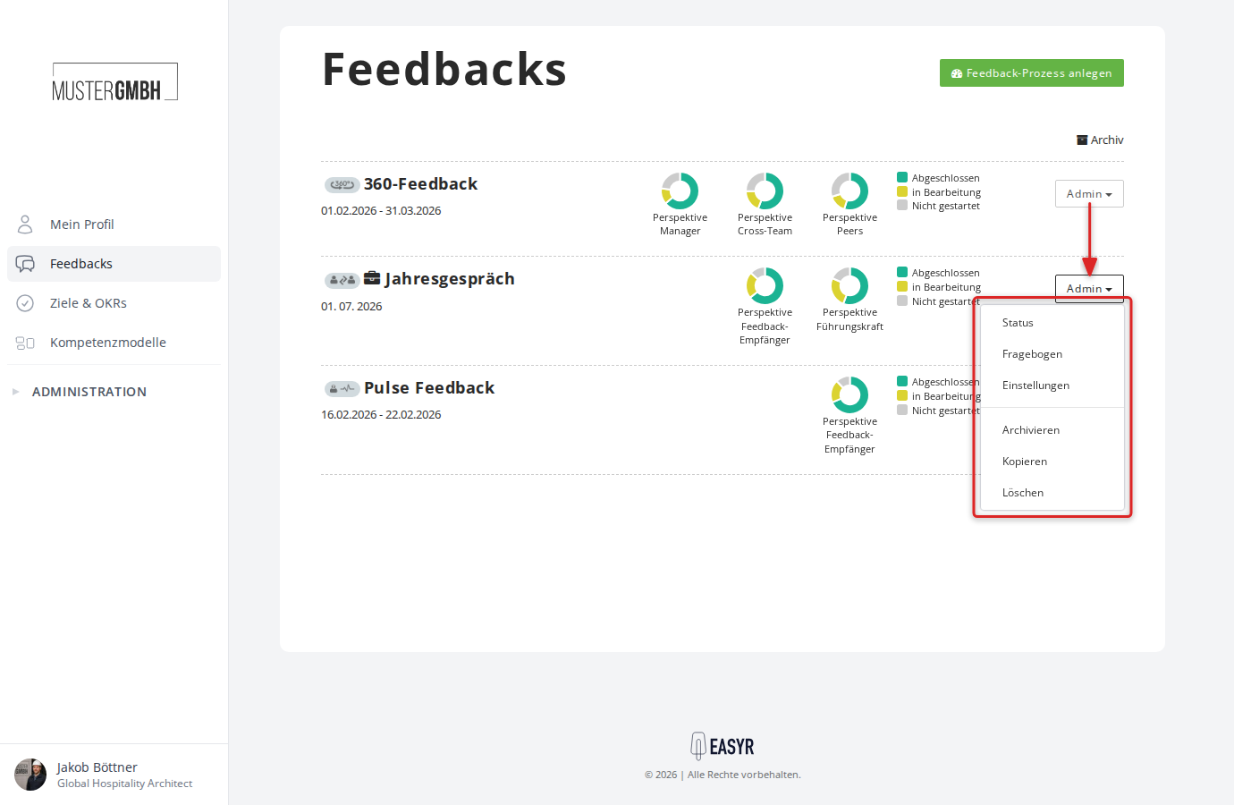 Admin-Menü eines Feedback-Prozesses in der Übersicht