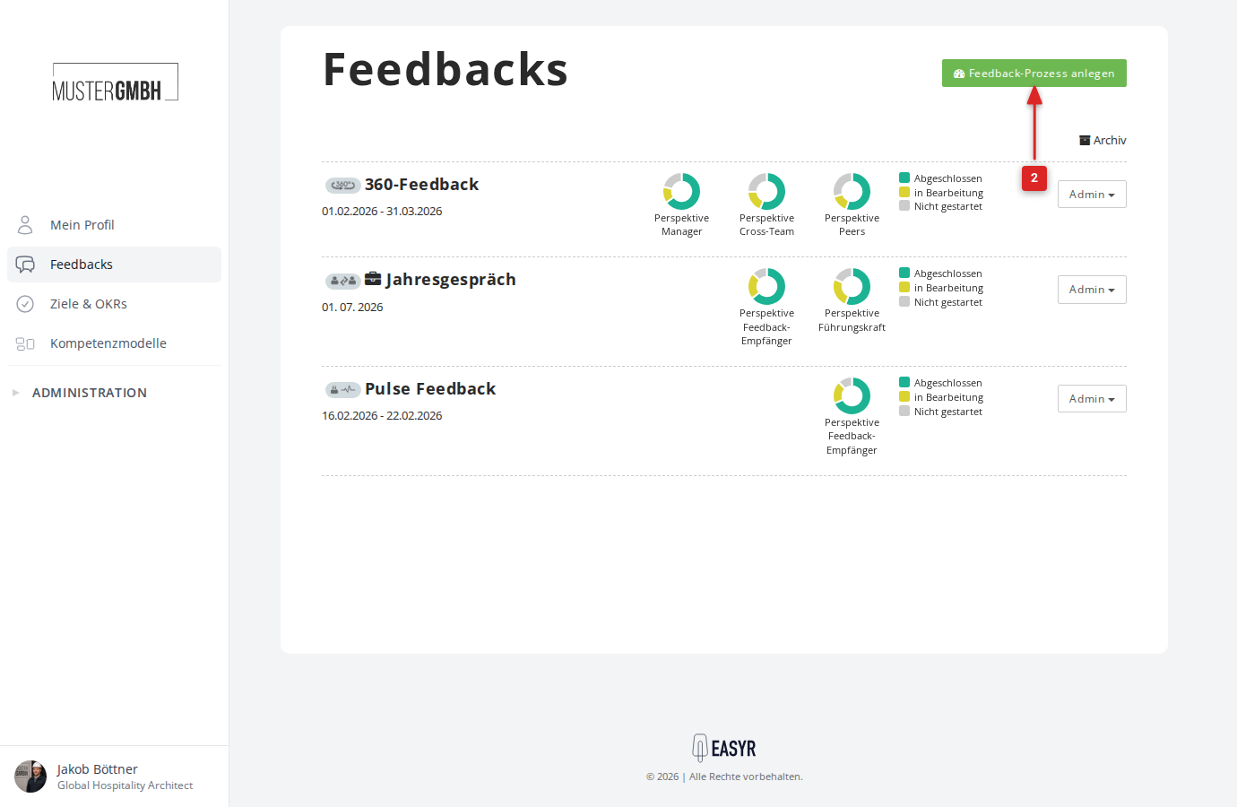Feedbacks-Übersicht mit dem Button "Feedback-Prozess anlegen"