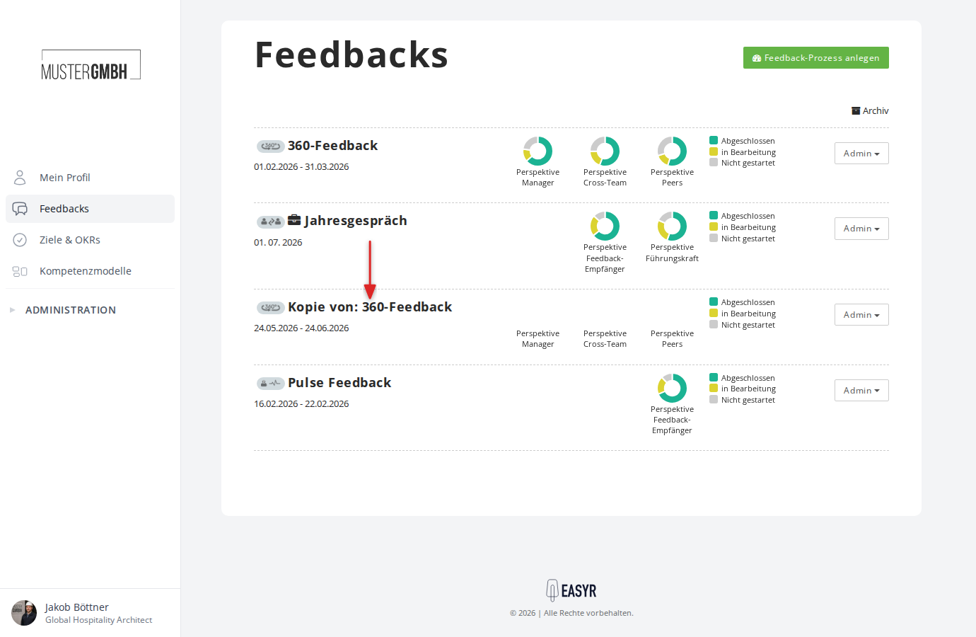 Kopierter Feedback-Prozess in der Übersicht