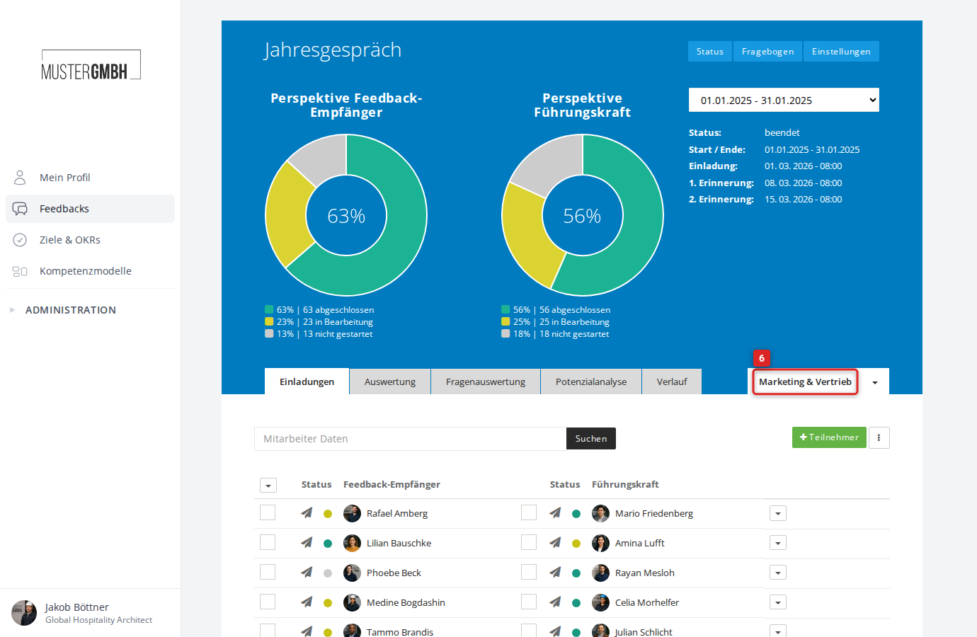 Status-Seite mit aktivem geändertem Filter