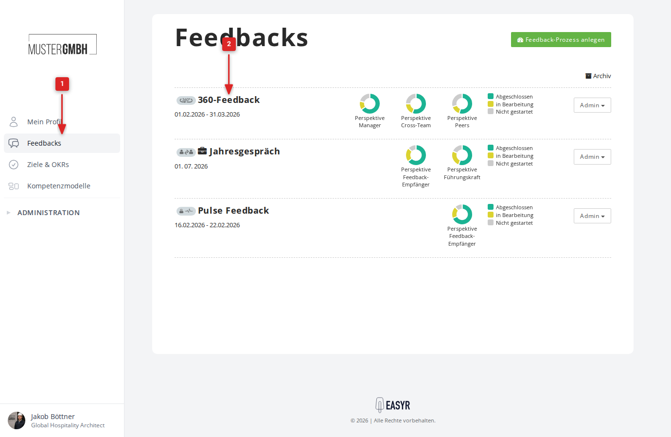 Feedbacks-Übersicht mit 360-Feedback