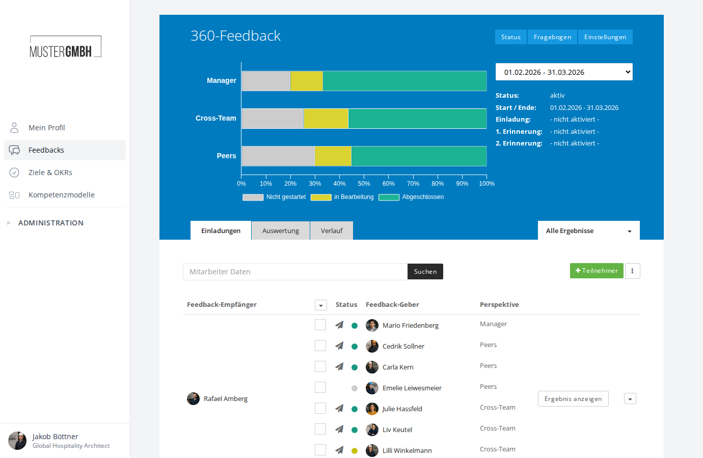 Balkendiagramm auf der Status-Seite eines 360-Feedbacks mit drei Perspektiven