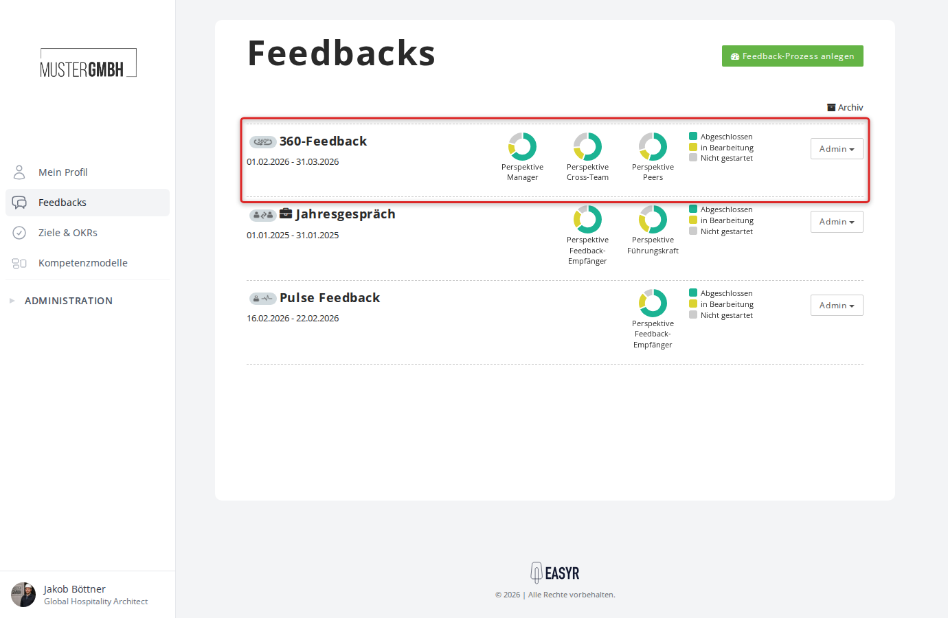 Feedbacks-Übersicht mit einem 360-Feedback und Donut-Diagrammen pro Perspektive