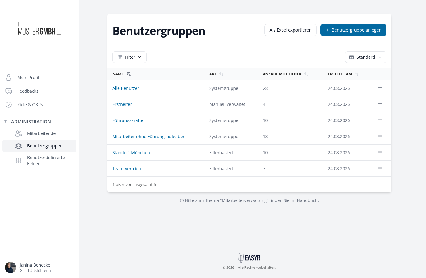 Übersicht der Benutzergruppen