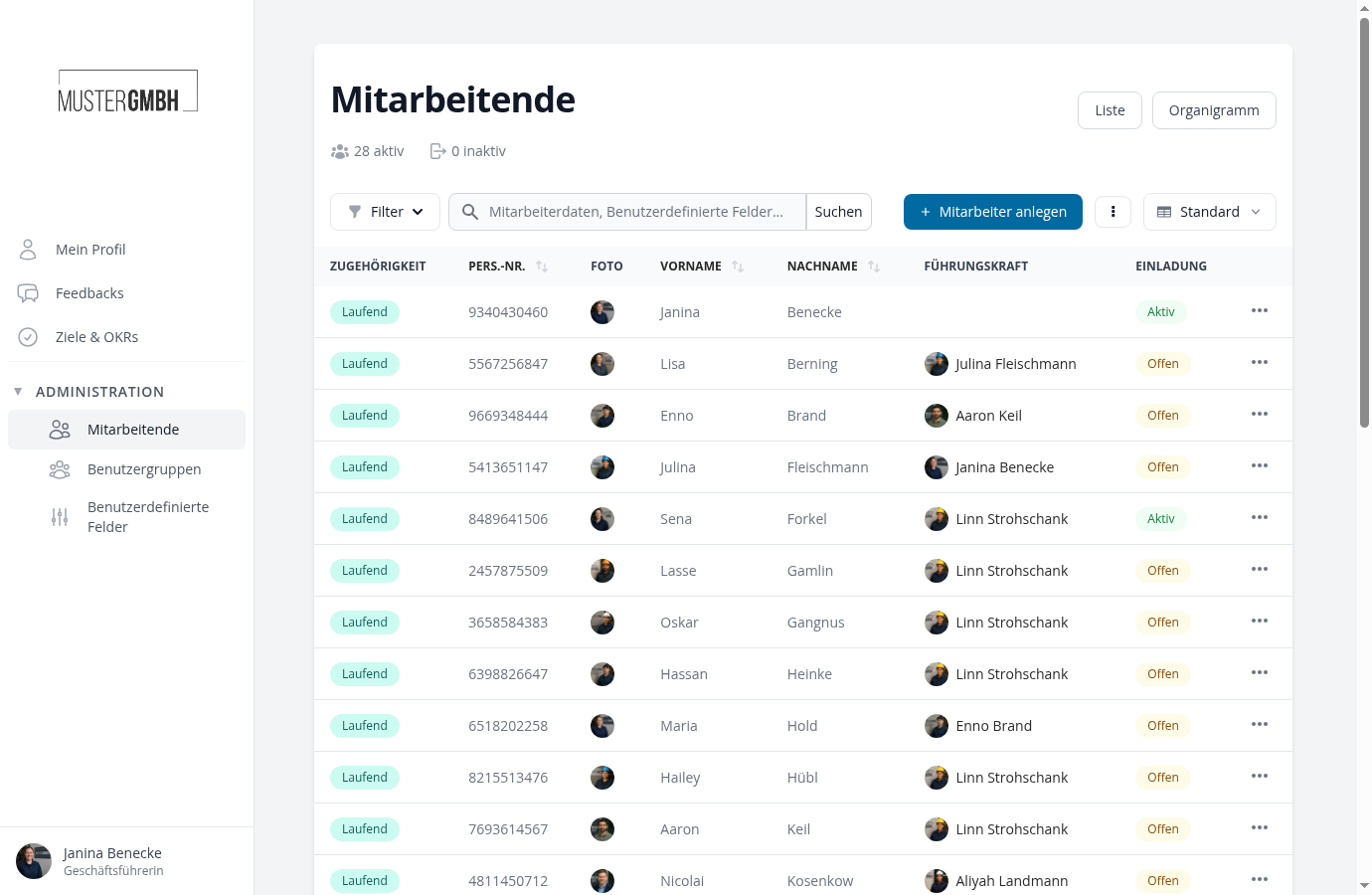 Die Mitarbeitendenliste mit Kopfzeile, Steuerzeile und Tabelle