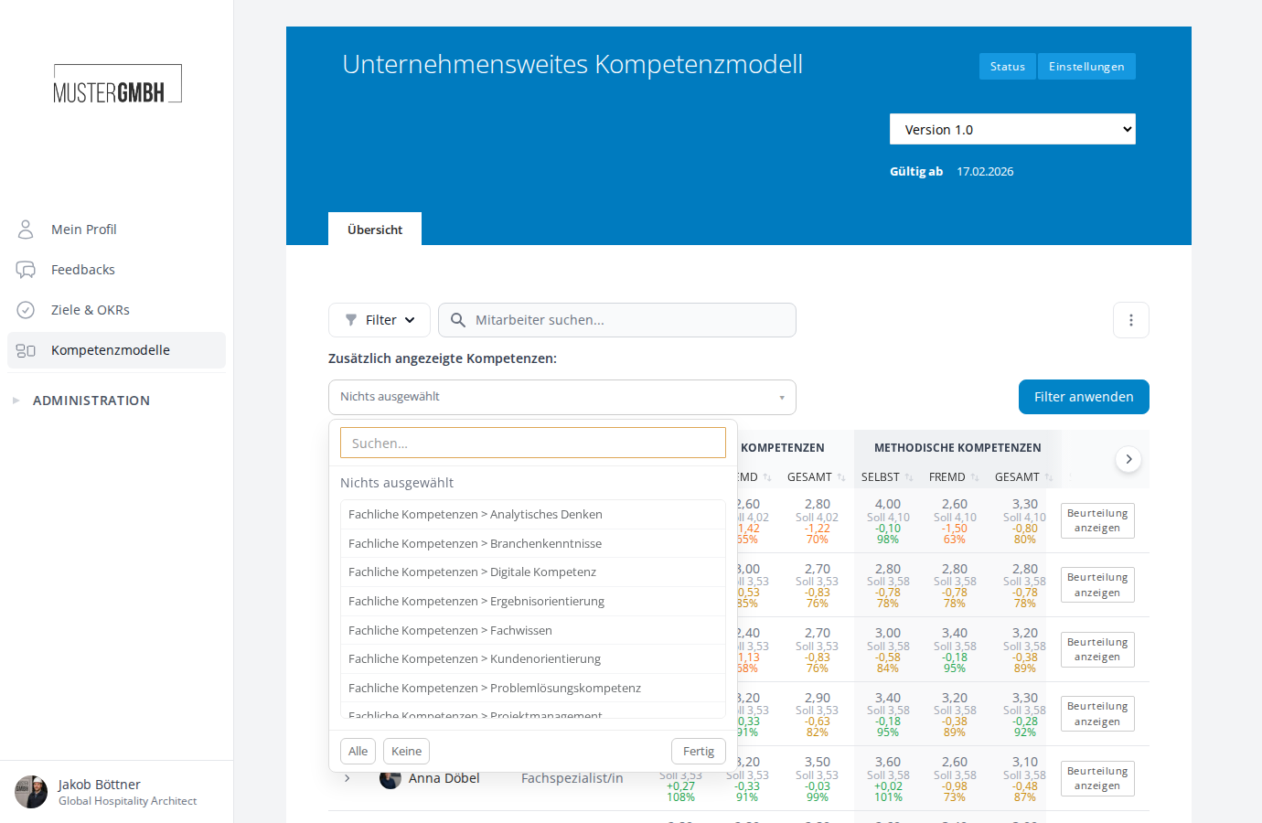 Kompetenz-Auswahl über das Multi-Select-Dropdown