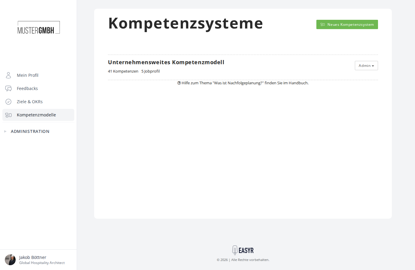 Übersicht der Kompetenzsysteme