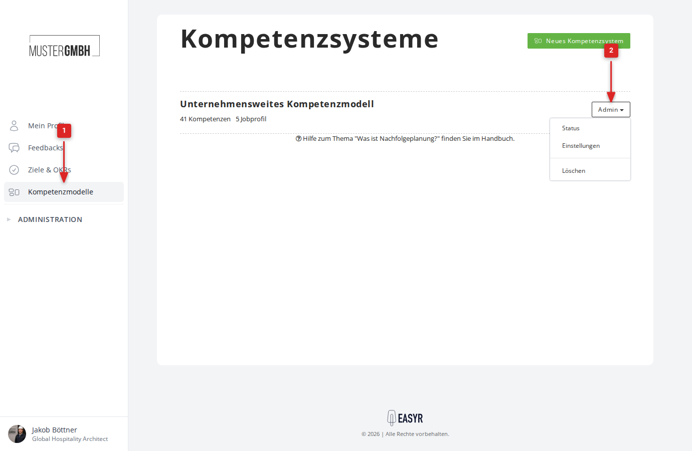 Übersicht der Kompetenzsysteme