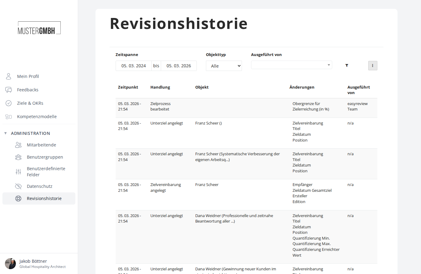 Übersicht der Revisionshistorie