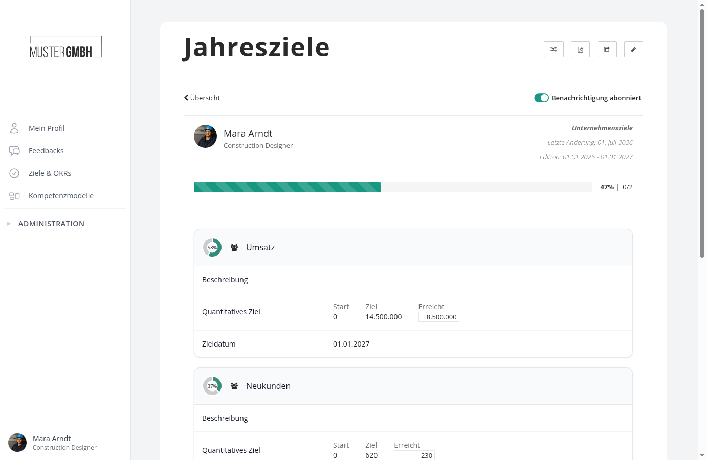 Detailansicht mit aktivem Abonnement Benachrichtigung abonniert