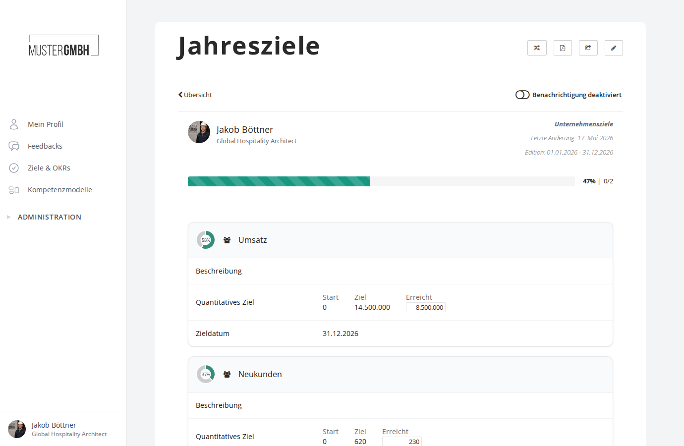 Detailansicht einer Zielvereinbarung mit Unterzielen