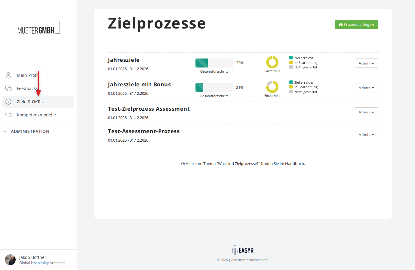 Übersicht der Zielprozesse in easyreview