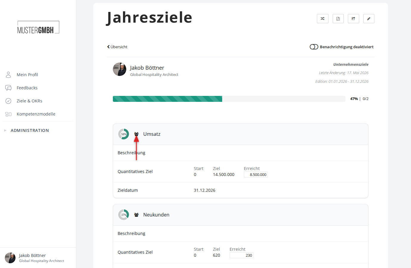 Gruppen-Symbol bei kaskadierten Zielen