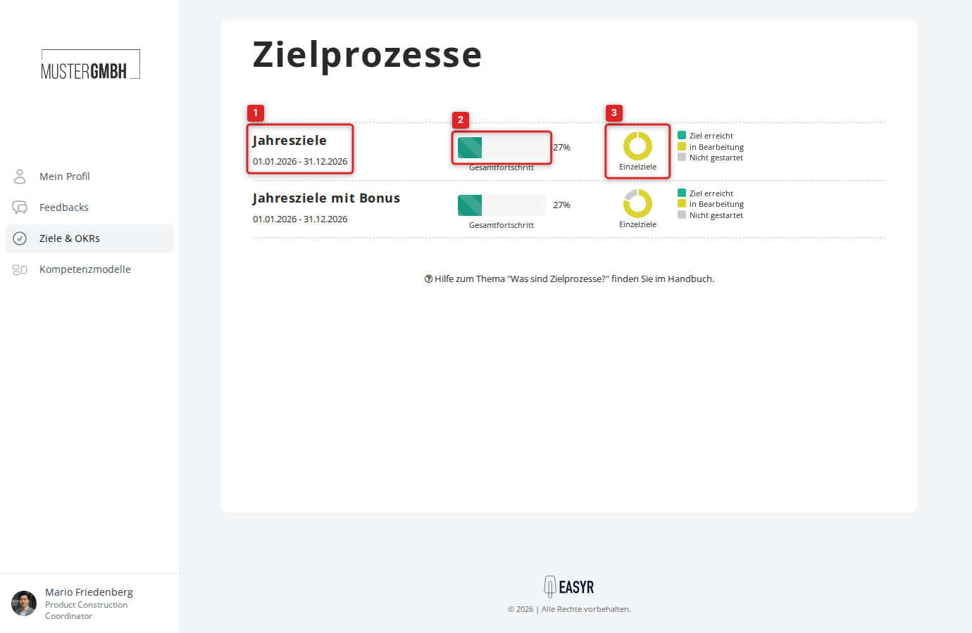 Zielprozess-Zeile mit Fortschrittsbalken und Einzelziele-Diagramm