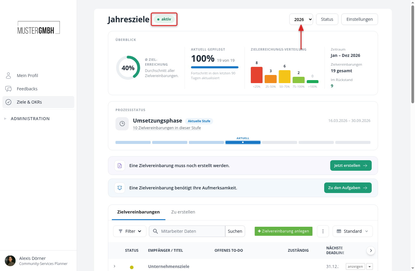 Statusseite einer Edition mit Editions-Dropdown, Statusmarkierung und Kennzahlen