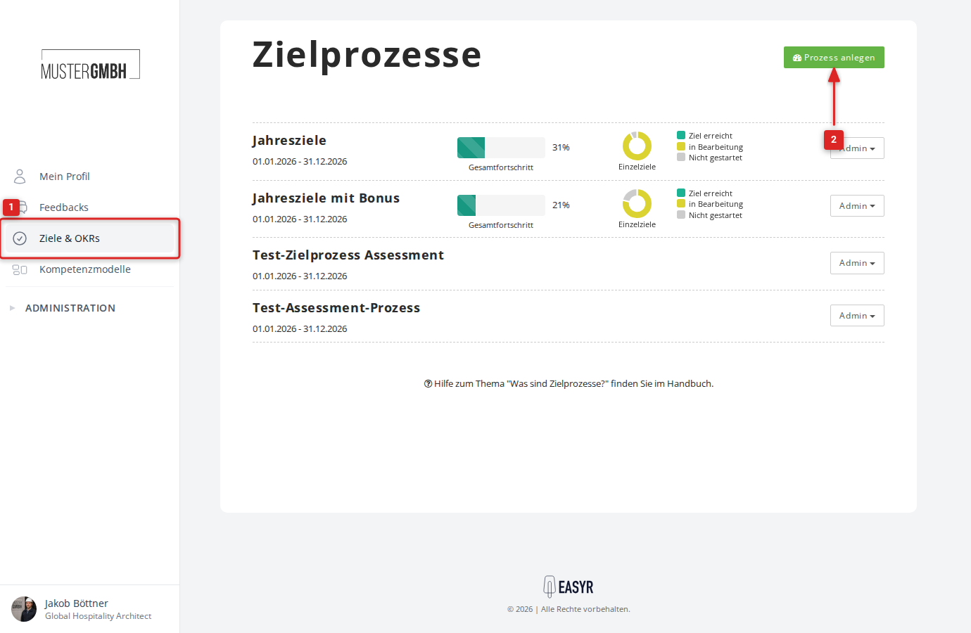Zielprozesse-Übersicht mit dem Button "Prozess anlegen"