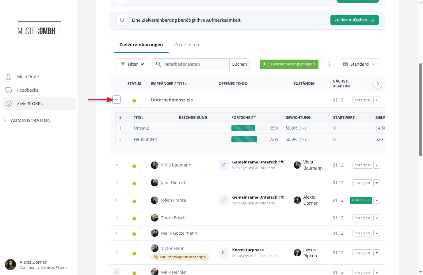 Aufgeklappte Unterziele einer Zielvereinbarung
