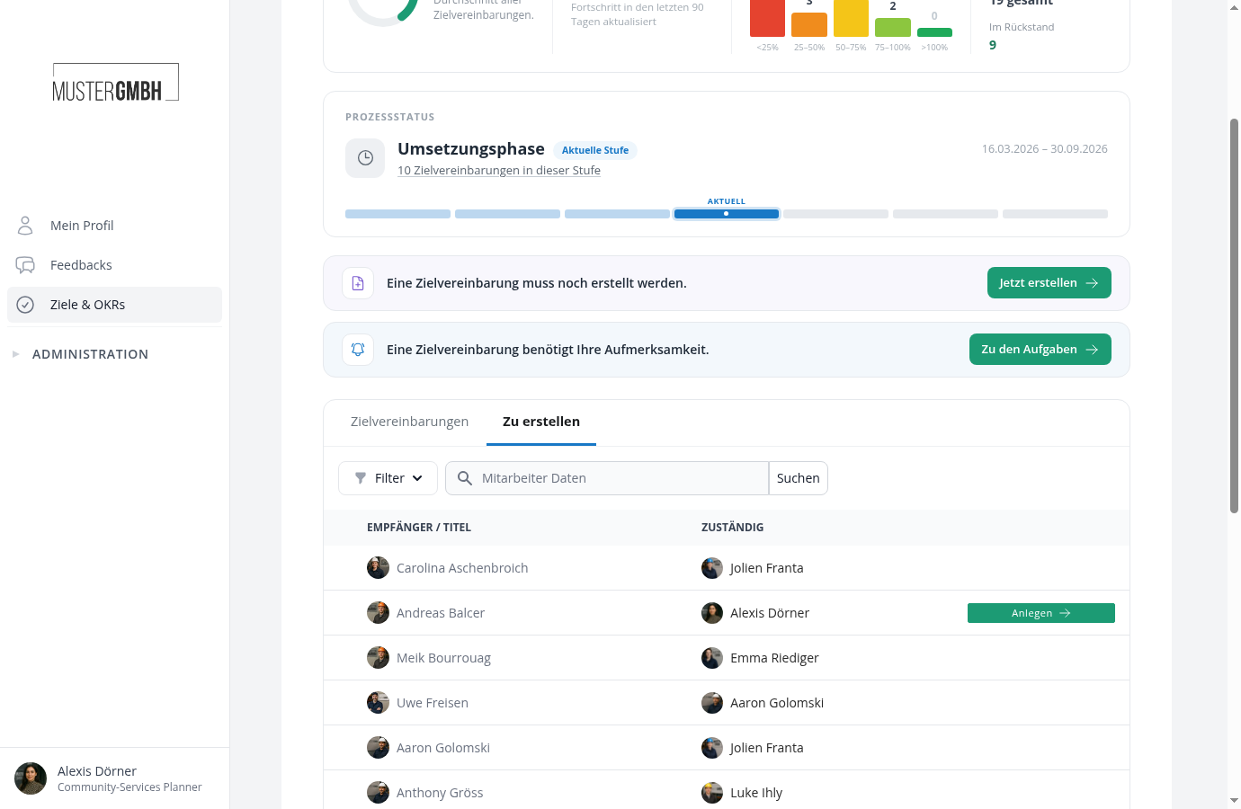 Tab Zu erstellen mit offenen Zielvereinbarungen